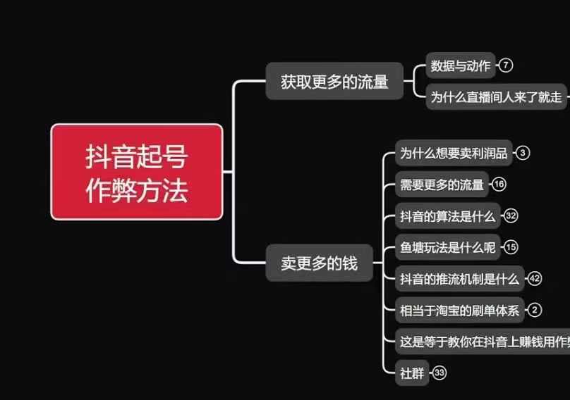 古木抖音起号作弊方法鱼塘起号，获取更多流量，卖更多的钱-时课网赚