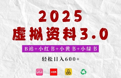 2025年B站+小红书+小黄书+小绿书组合新玩法，虚拟资料3.0打法，轻松日入多张-时课网赚